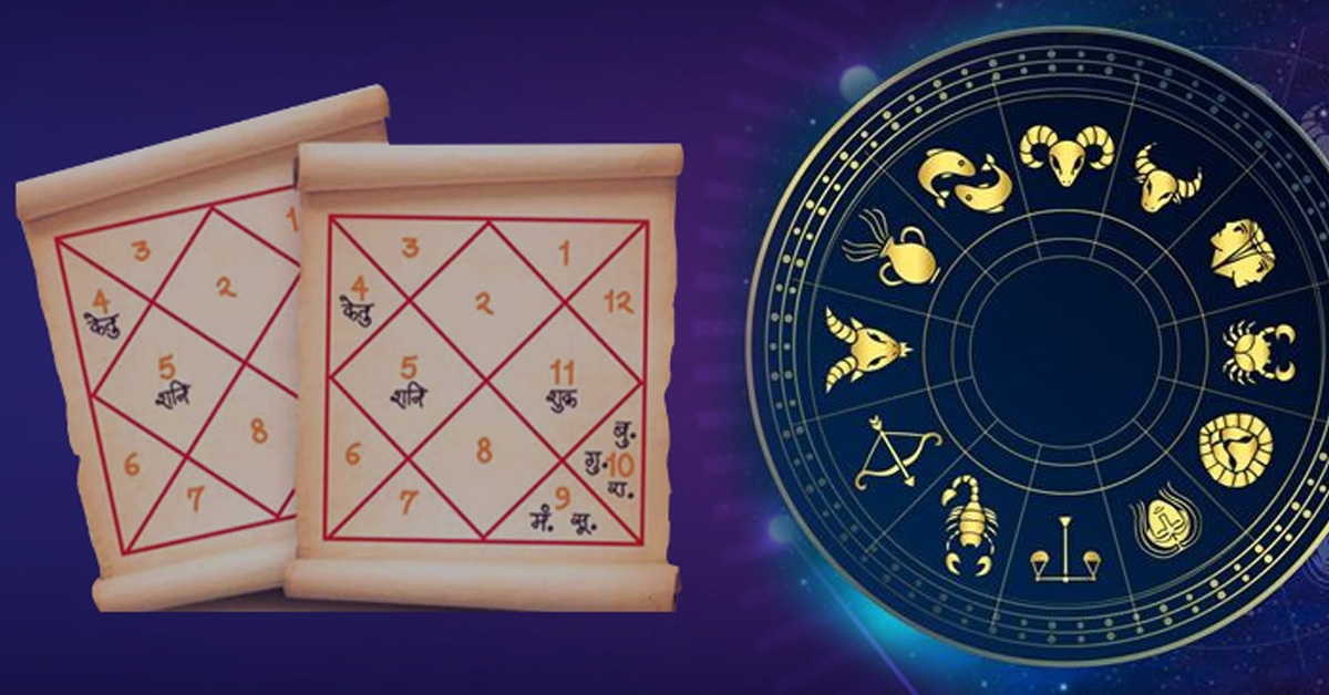 Horoscope Matching Omniscient Wisdom