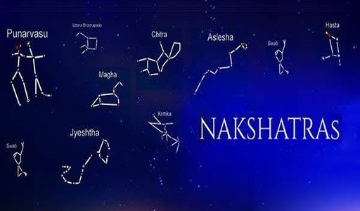 Nakshatras (Stars) and Their Role in Shaping Your Destiny